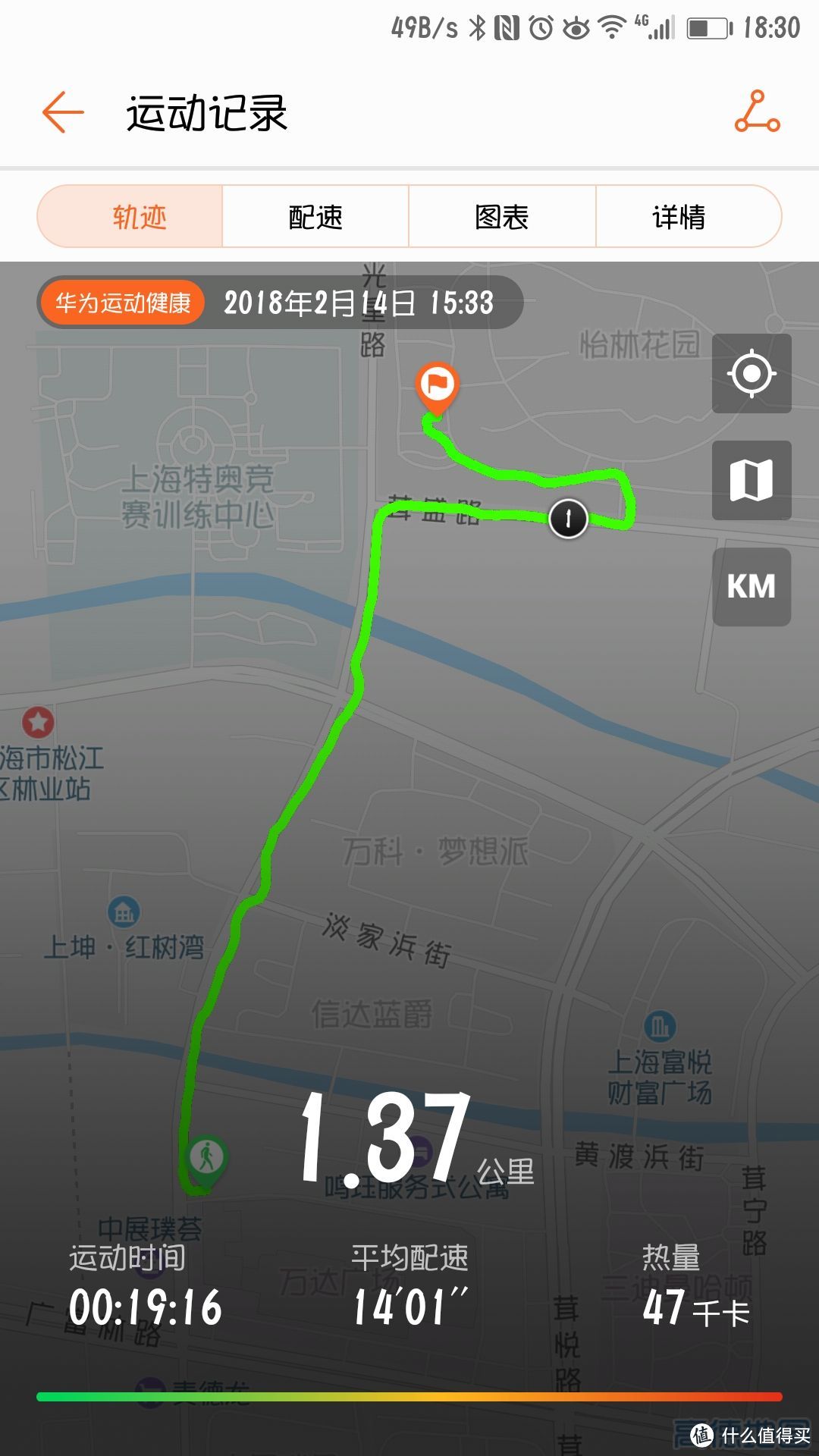 AMAZFIT 米动 青春版运动手表 使用评测