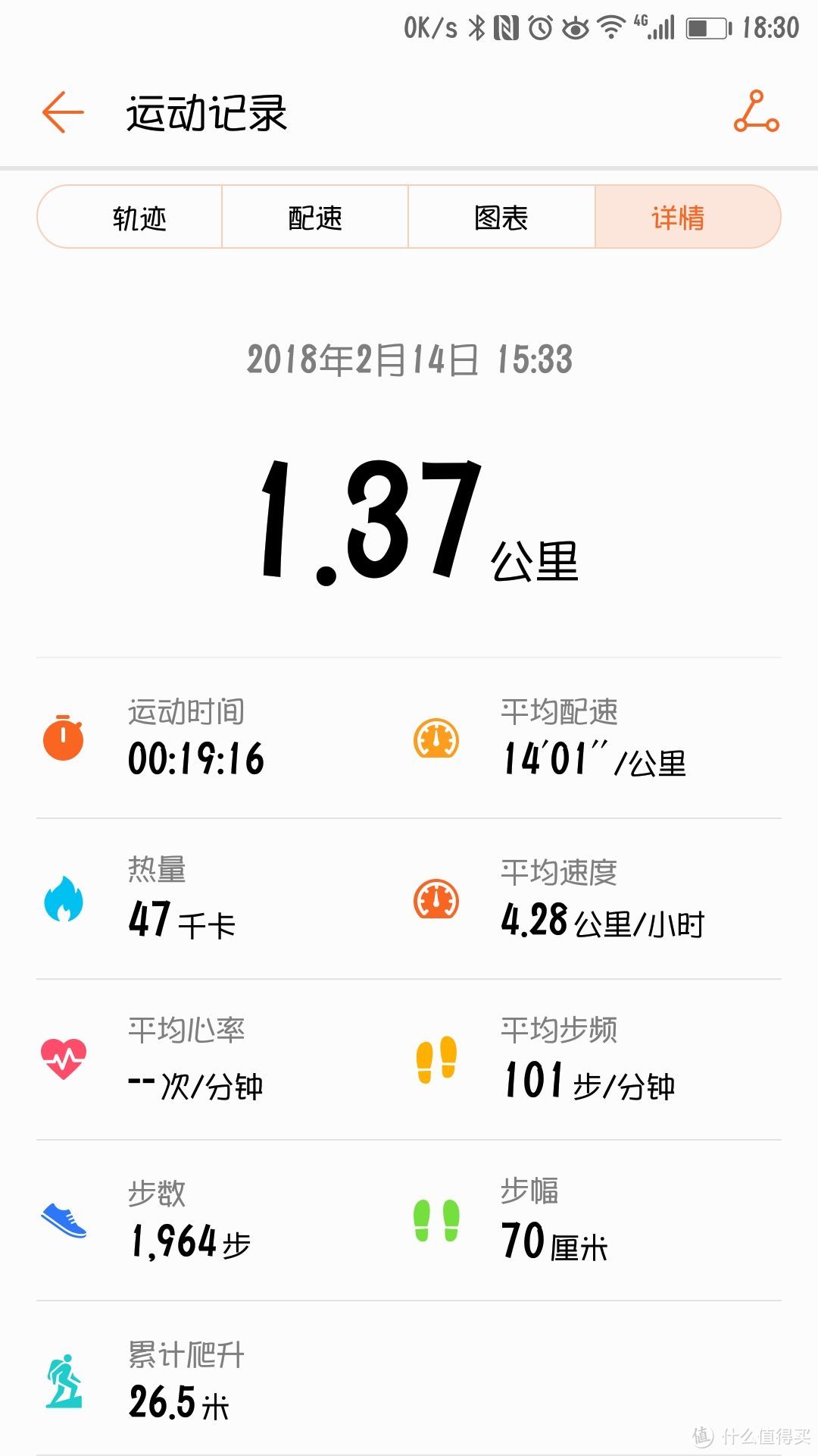 AMAZFIT 米动 青春版运动手表 使用评测