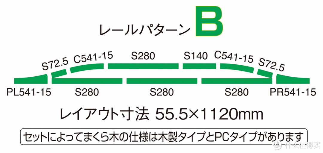 #本站首晒#Takara Tomy Tomix 90950 火车模型控制器轨道A+B套装