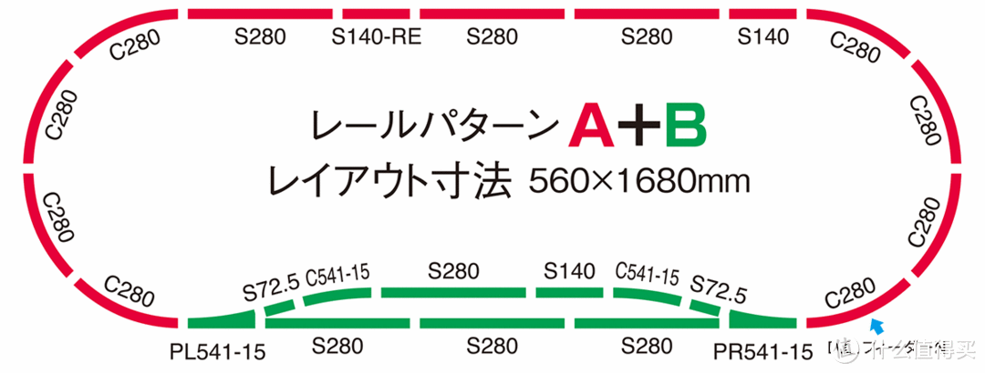 #本站首晒#Takara Tomy Tomix 90950 火车模型控制器轨道A+B套装