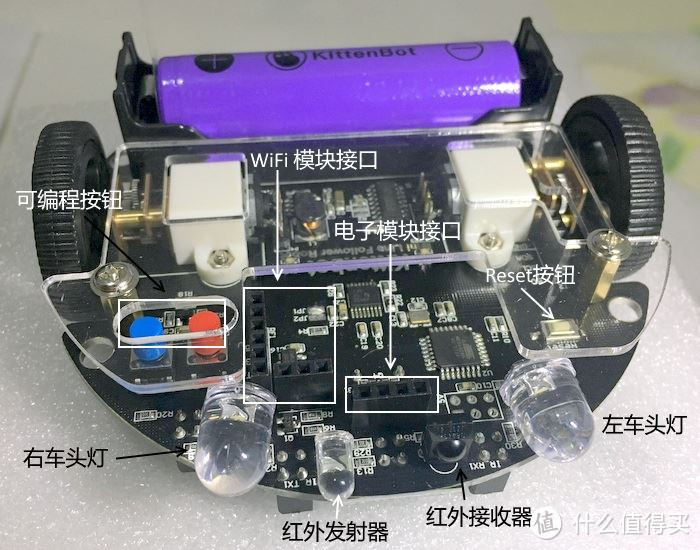 创客教育入门级MiniLFR 巡线小车机器人众测报告