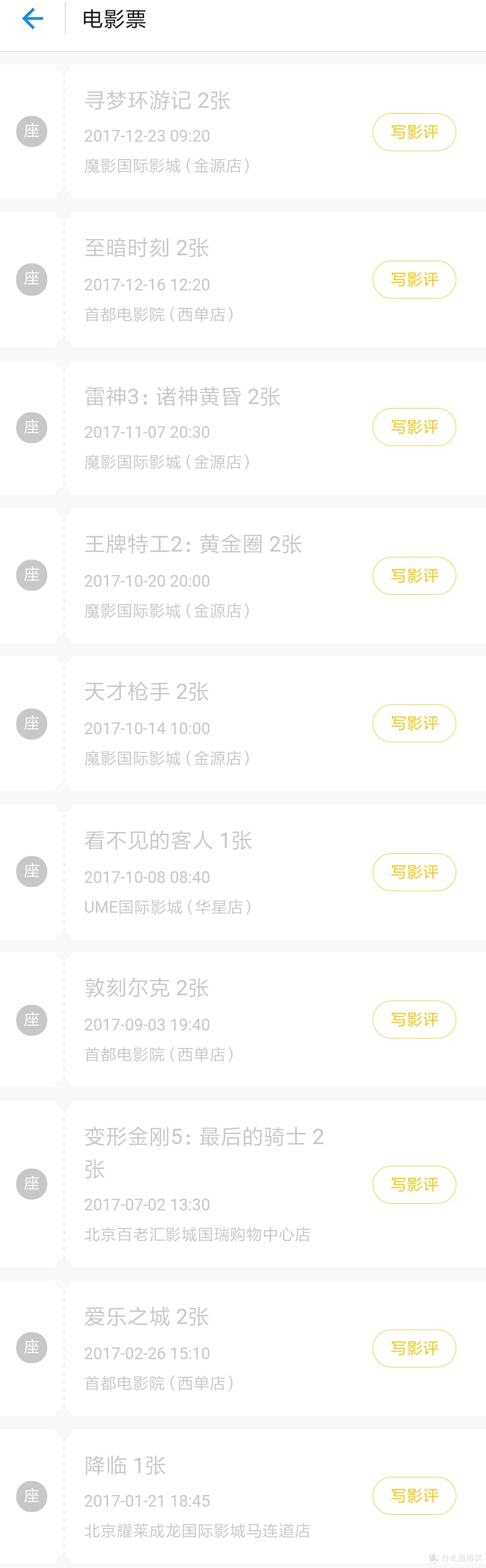 #2017剁手回忆录#2017看过哪些电影?院线篇(含点评以及吐槽)