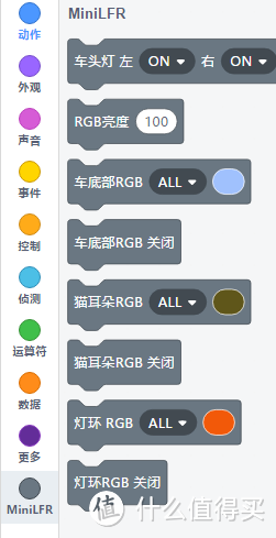 创客教育入门级MiniLFR 巡线小车机器人众测报告