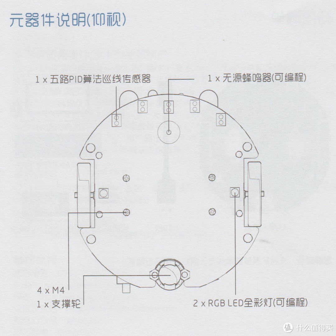 新科技时代的少年玩物：KittenBot迷你巡线小车（豪华版） 评测报告