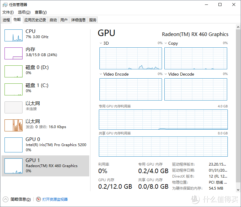 老板，笔记本外接显卡了解一下？