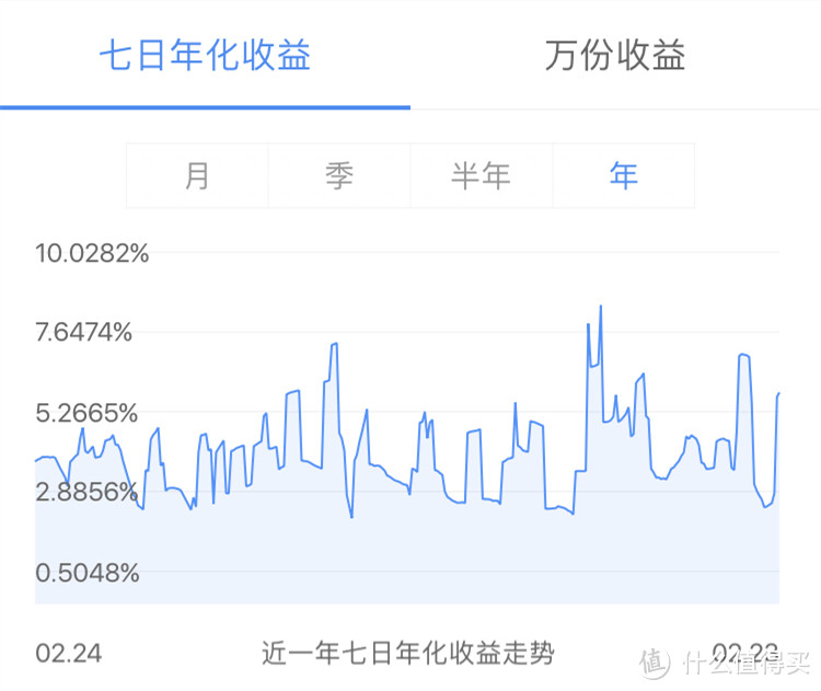 “五攻一守”：送给普通家庭的理财小建议