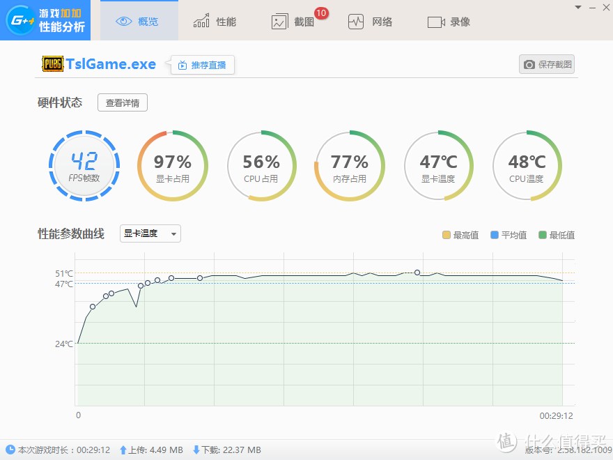 2K分辨率吃鸡的折中选择：MAXSUN 铭瑄 GTX 1050Ti 游戏显卡 吃鸡评测