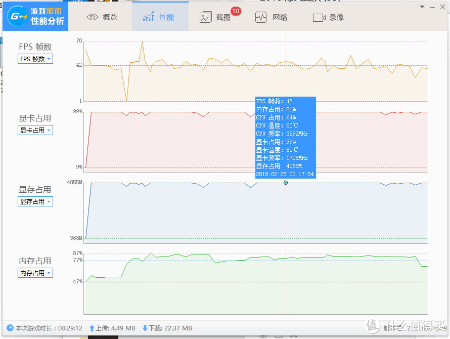 2K分辨率吃鸡的折中选择：MAXSUN 铭瑄 GTX 1050Ti 游戏显卡 吃鸡评测