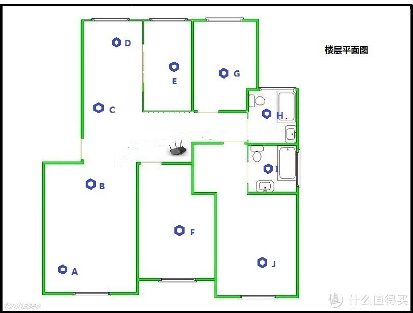 #年后装修焕新家#化繁为简、抓住重点、简单好用—普通家庭网络规划选择，老用户血泪经验建议