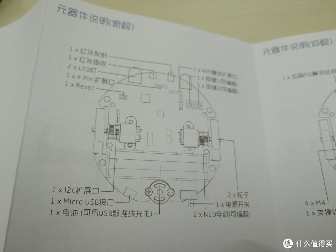 至今为止最难的评测（心酸泪多文长带动图）---KittenBot迷你巡线小车（豪华版）