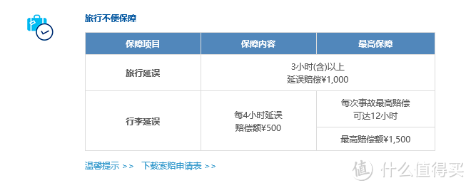 #2017剁手回忆录#持卡仗剑走天涯——年度国内信用卡商旅权益盘点及推荐手册