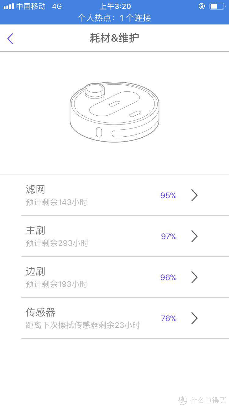 清扫7小时之后的耗材使用情况