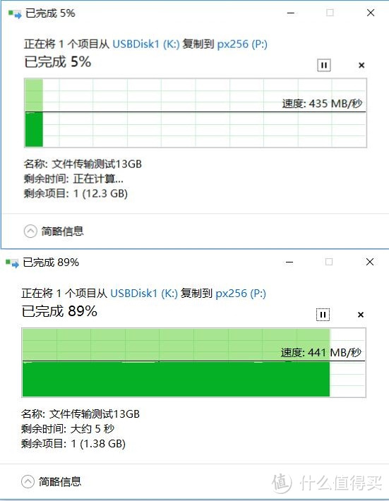 LaCie 莱斯 Rugged  Thunderbolt USB-C 1TB SSD移动硬盘 读写测试