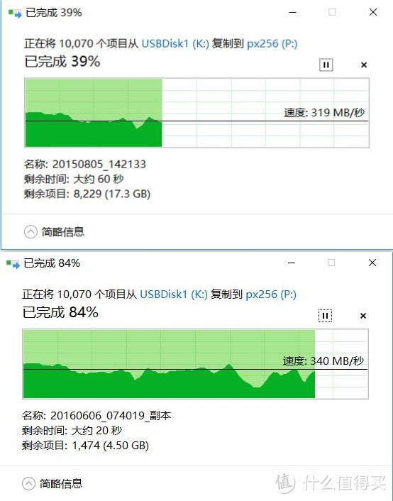 LaCie 莱斯 Rugged  Thunderbolt USB-C 1TB SSD移动硬盘 读写测试