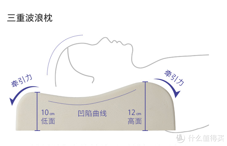 淘宝心选，一切皆好，但记得包装用点心--记偶得的辞旧迎新小礼物