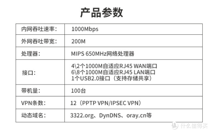 给客户解决工作室用网问题—VOLANS 飞鱼星 VE989G 4WAN口企业级路由器
