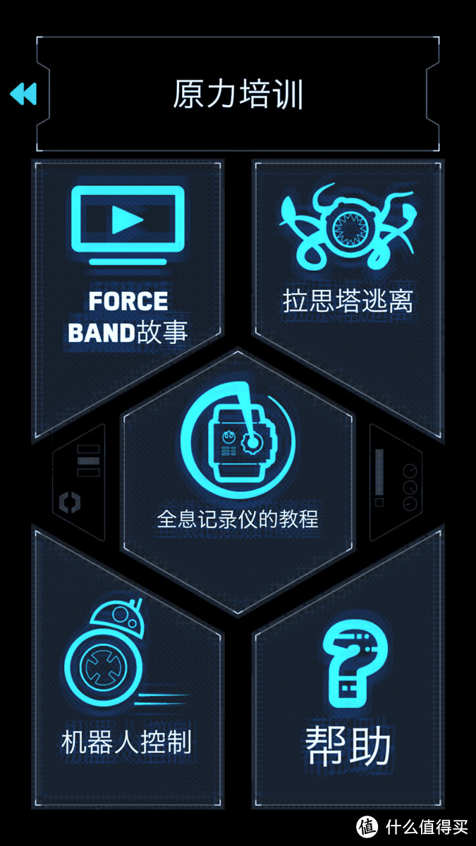 非常好玩:Sphero星战系列R2-D2智能遥控机器人与原力手环