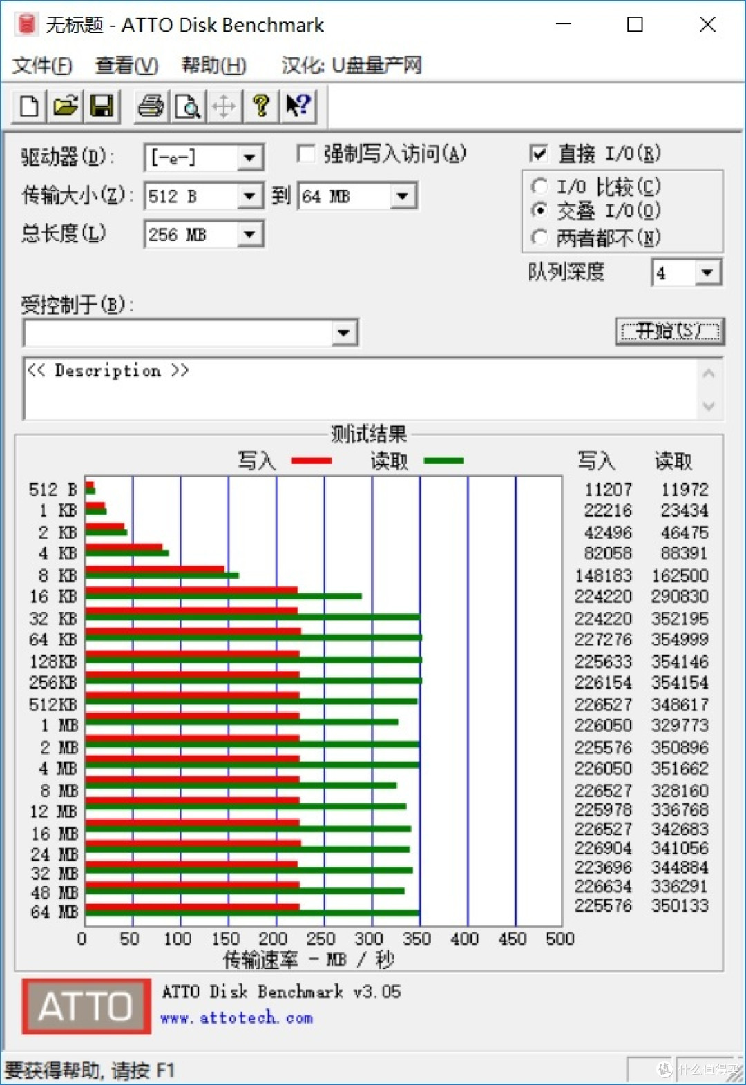 做最好的自己:Netac 朗科 Z1 移动SSD固态硬盘 开箱短评