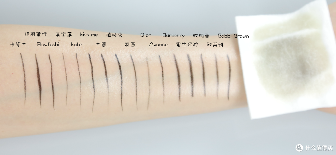 美妆评测| 眼线画不好=手残？你可能只是没选对眼线笔！
