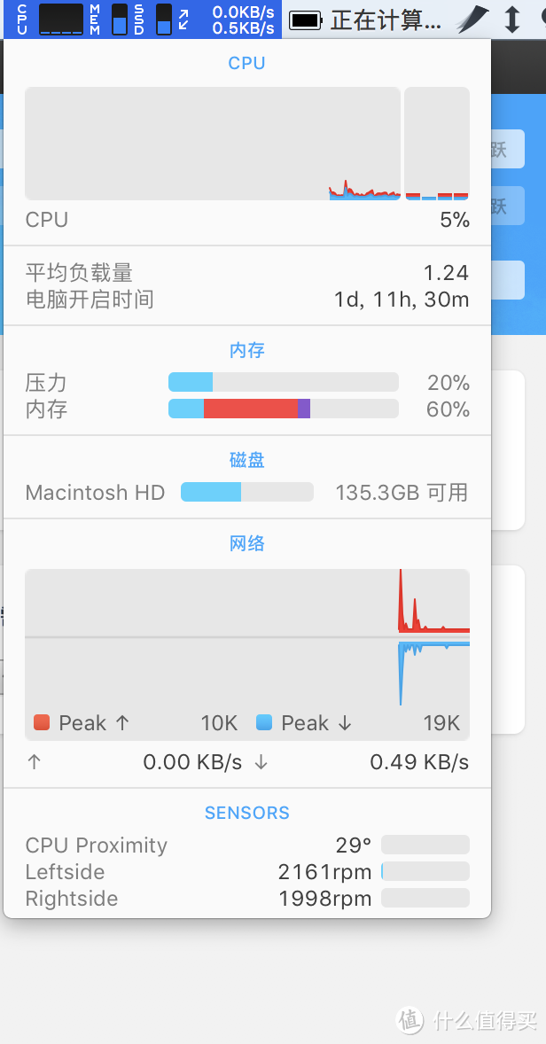 苹果笔记本MacBook Pro 配件 使用体验，继续推荐好用APP！