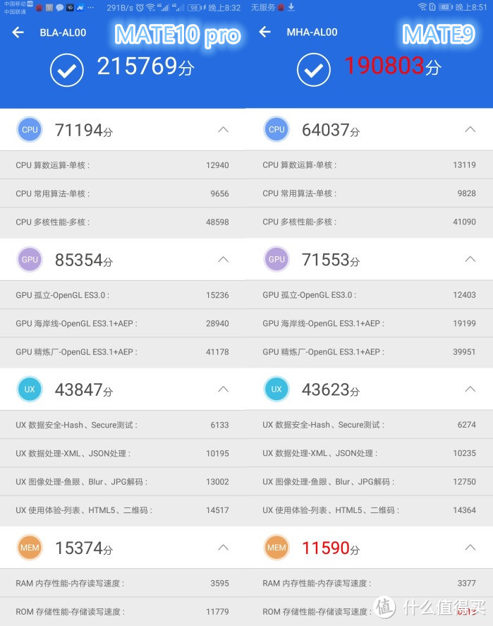华为MATE9老用户来谈谈升级到MATE10 pro究竟值不值