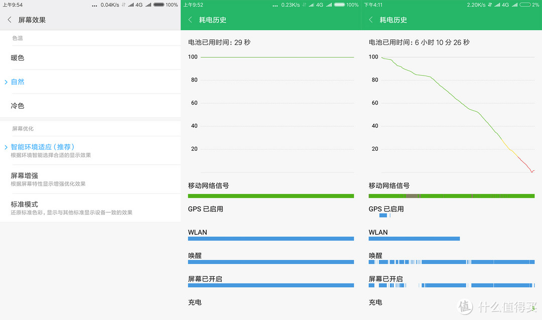 过年手机摔了：新买MI 小米 Note3 手机 开箱体验+我的APP分享及刷机root、解锁BL等