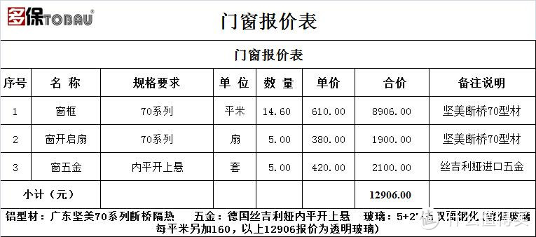 测量之后的报价供大家参考