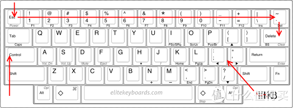 HHKB Proferssional BT (PD-KB600W) 白色蓝牙有刻印静电容键盘初测报告