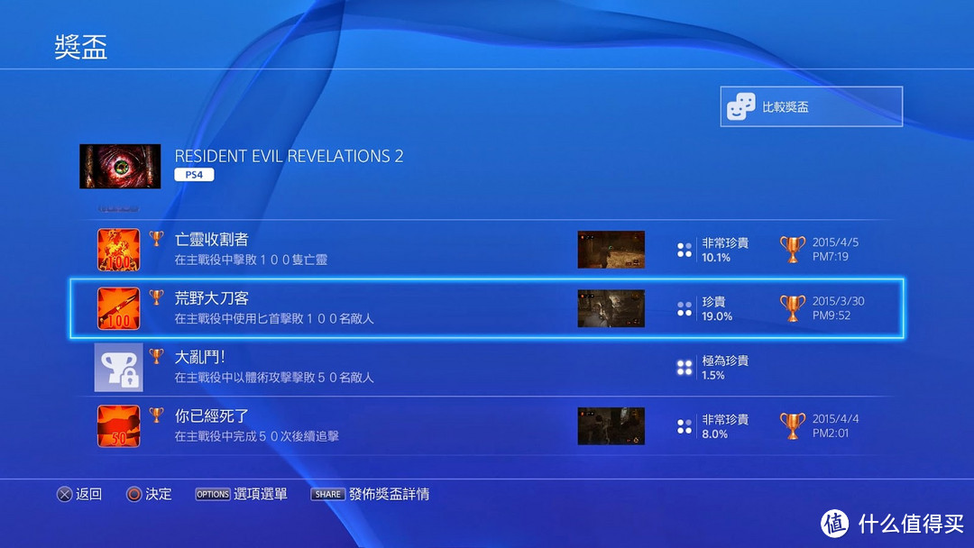 PS4入门百科大全：适合妹纸入坑，汉纸进阶的SONY 索尼 PlayStation4 游戏机详尽指南