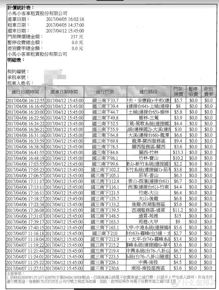 #原创新人#不是你记忆中的台湾—台湾7日自驾半岛游记