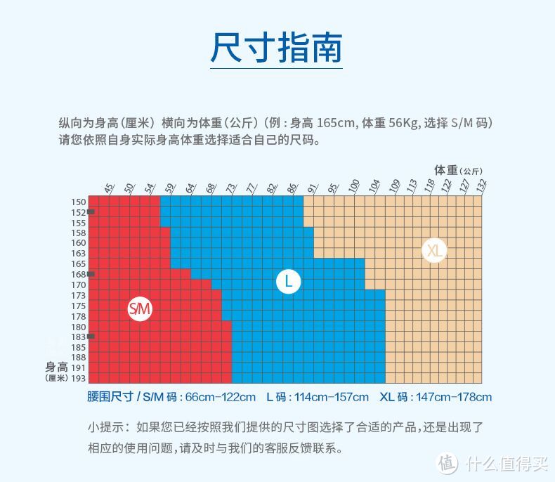 Prevail陪维尔---成人初体验