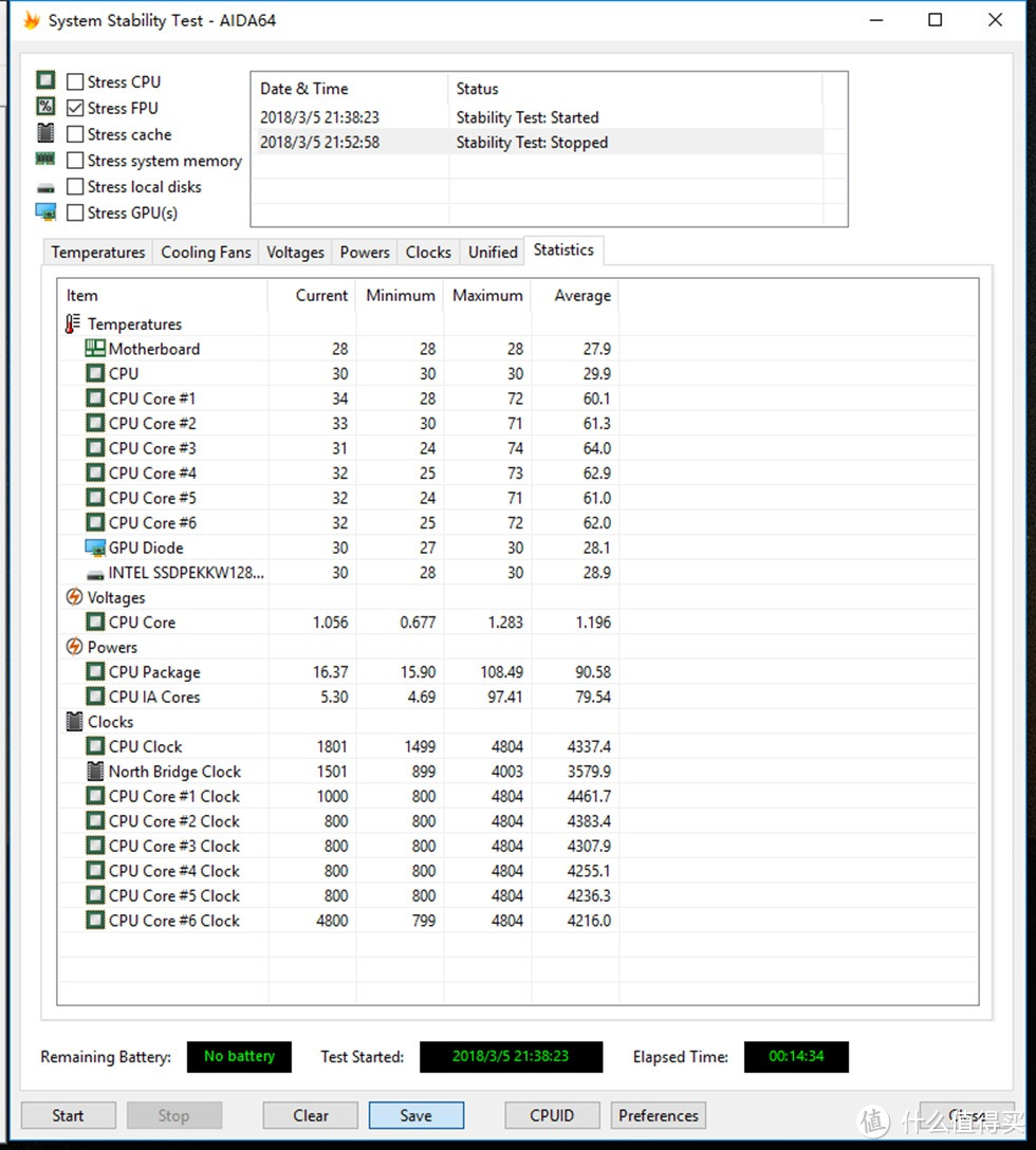 EVGA CLC 240 一体水冷CPU散热器 开箱 简测