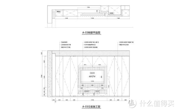 五线小城的装修记录，悲催与坚持同在