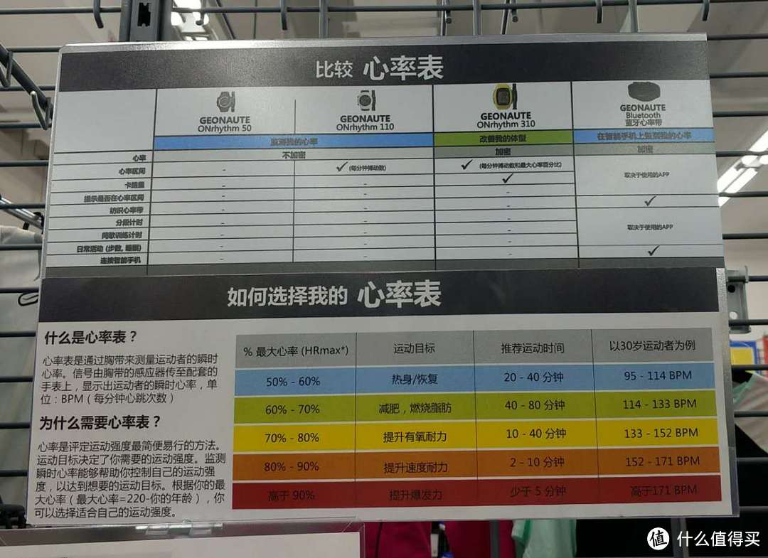 懒人也要跑步？这有一份实操指南