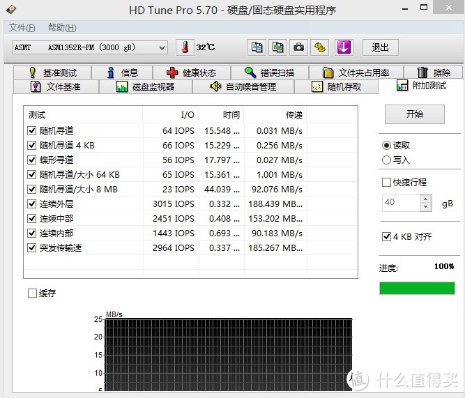 小公寓变大别墅—ORICO 奥睿科 WS200RC3 3.5英寸蜂巢存储硬盘柜