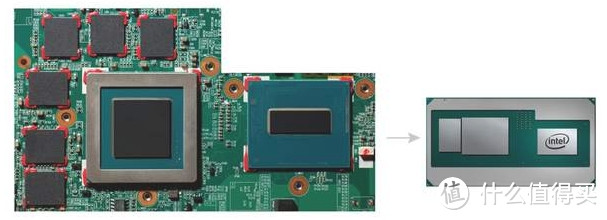 AMD Ryzen 5 2400G CPU简单测试
