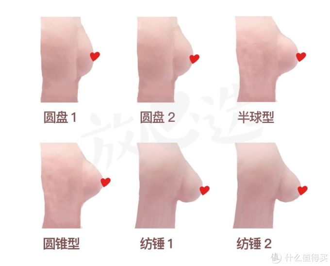 聚焦事业线：文胸都选不对，还当什么女神？