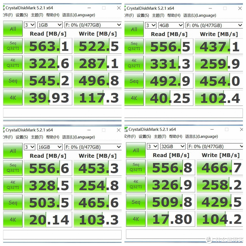 新一代64层3D NAND小红砖—Plextor 浦科特 M8VC 512GB SATA SSD固态硬盘性能解析