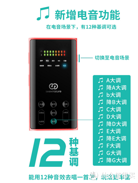 可化身声卡战士？- 森然播吧二代电音版众测报告