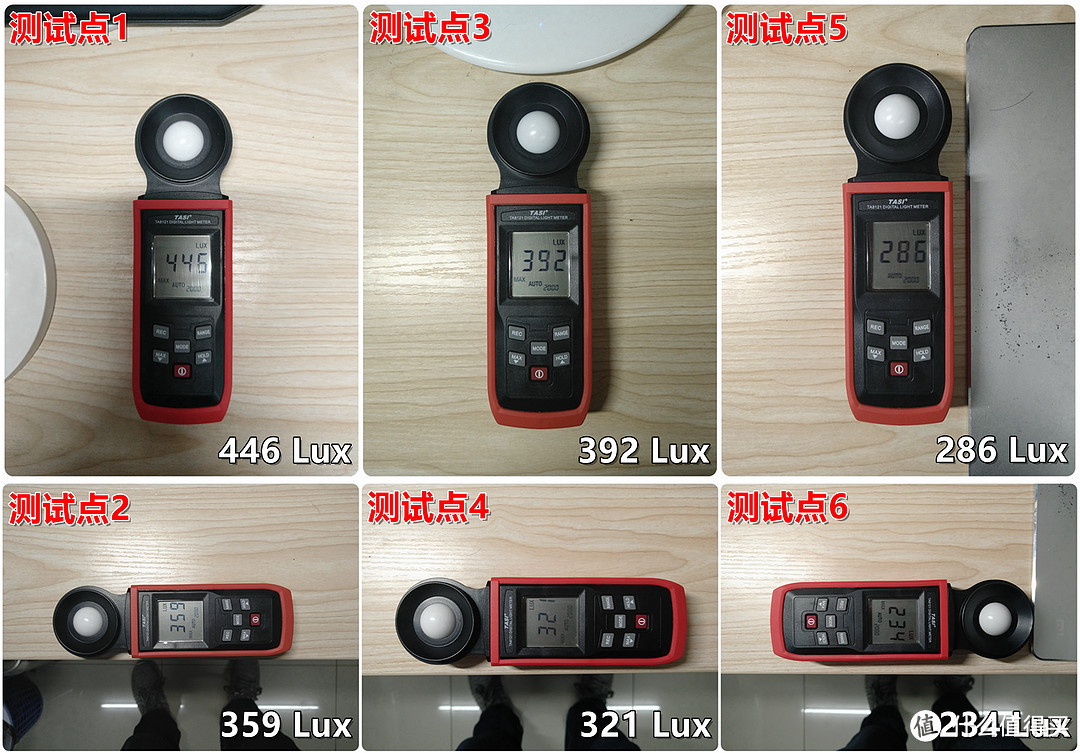 #剁主计划-武汉#【用光明驾驭你黑夜的灵感 】:BenQ 明基 WiT ScreenBar 智能挂灯的深度测评