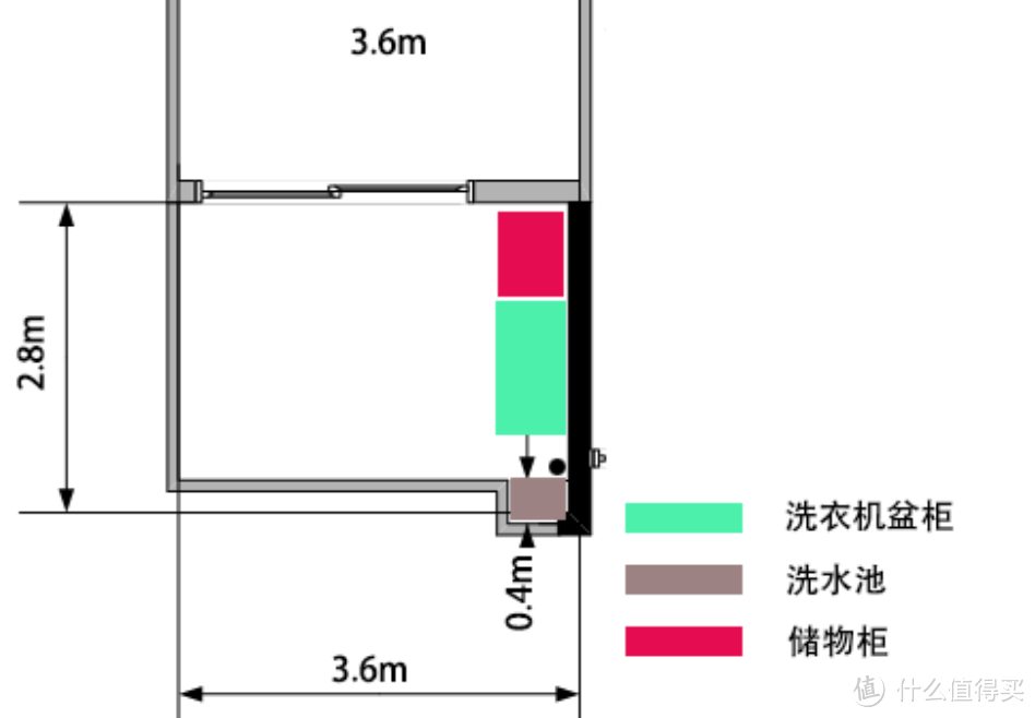 #年后装修焕新家#我的小户型空间利用&设计