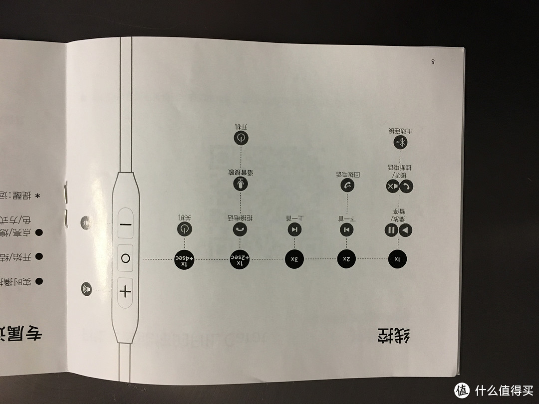 #剁主计划-西安#皮裤之父的耳机到底怎么样—FIIL CARAT 蓝牙耳机