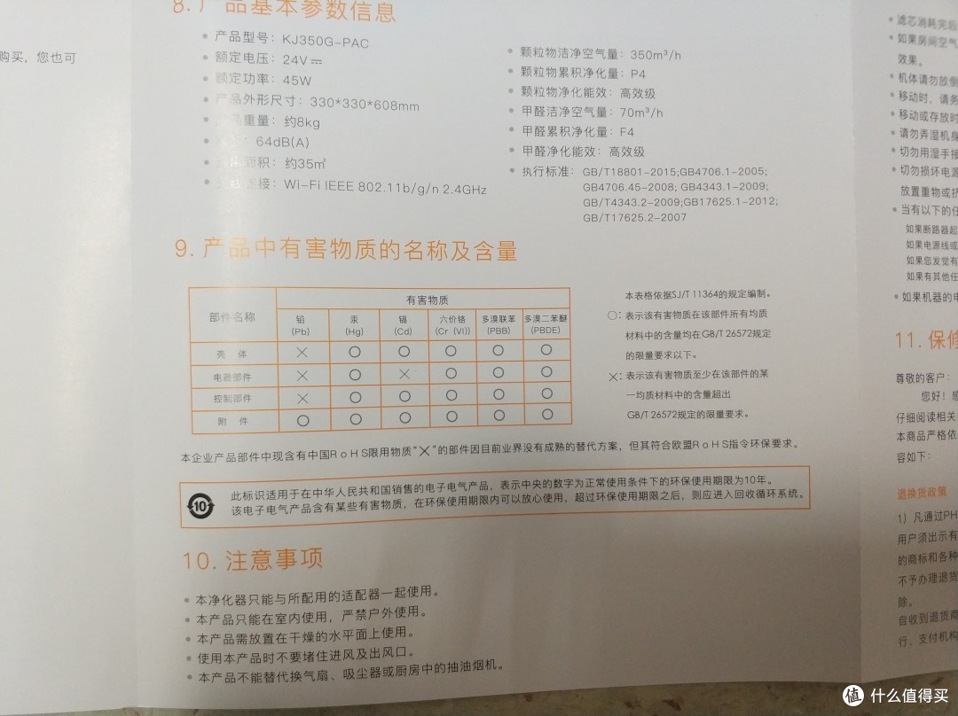 斐讯再再再次上车：PHICOMM 斐讯 悟空M1 空气检测仪＆悟净A1 空气净化器开箱（多图慎入）