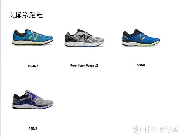 New Balance 跑鞋推荐、点评及购买途径分析