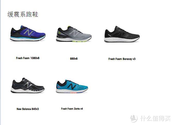 New Balance 跑鞋推荐、点评及购买途径分析