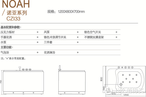 浅谈小尺寸浴缸选购#剁主计划-成都#年后装修焕新家#