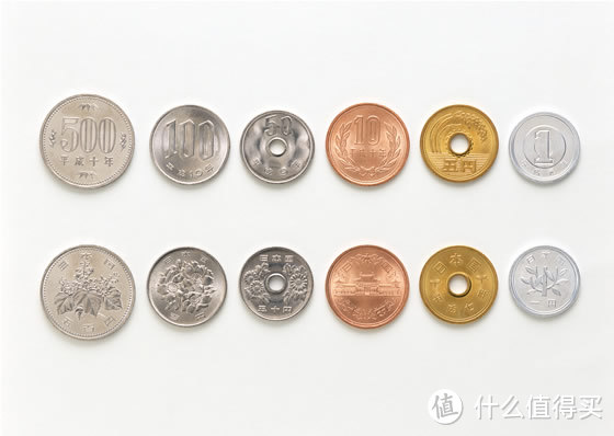 #玩转货币#剁主计划-天津#这两年出去收集的硬币展示以及消费小常识