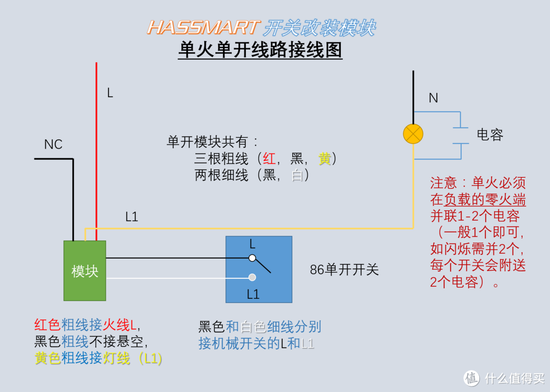 智能家居DIY老司机手把手带你搞定智能插座