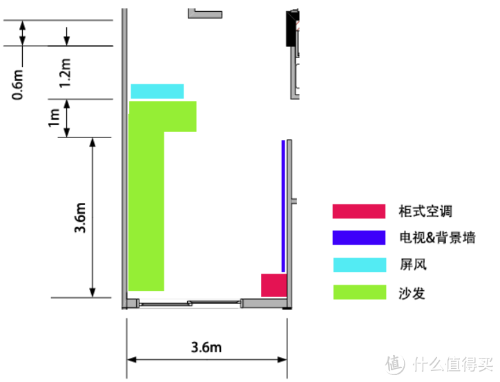 #年后装修焕新家#我的小户型空间利用&设计