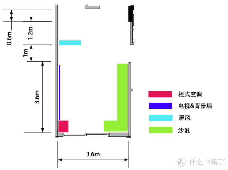 #年后装修焕新家#我的小户型空间利用&设计